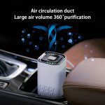 MarcoWind Car Air Purifier