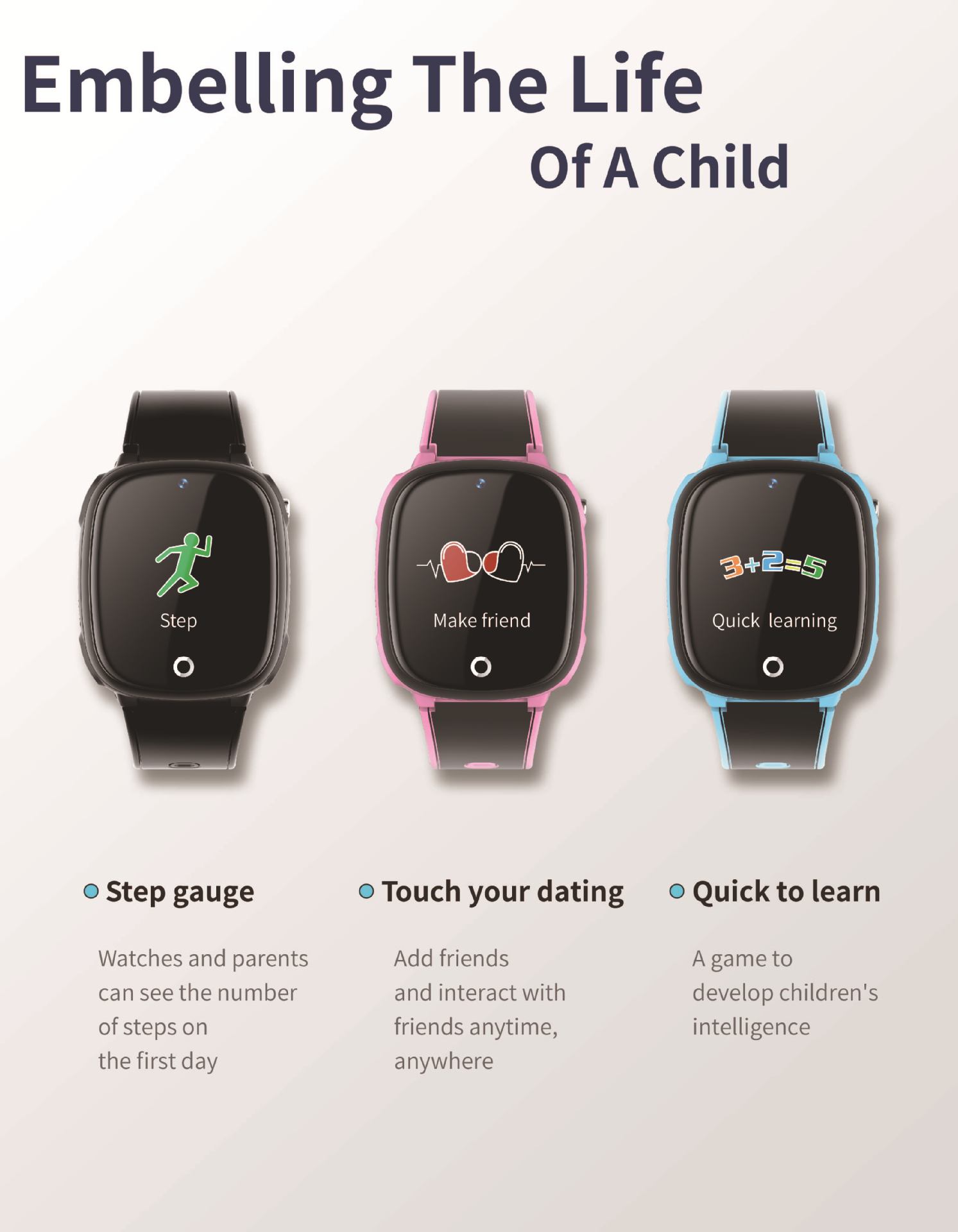 MarcoWind Kids Smart Watch Phone